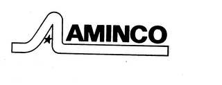 AMINCO logo