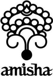 AMISHA logo