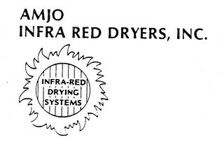 AMJO INFRA RED DRYERS, INC. INFRA-RED DRYING SYSTEMS logo
