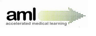 AML ACCELERATED MEDICAL LEARNING logo