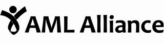 AML ALLIANCE logo