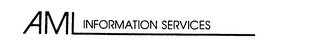 AML INFORMATION SERVICES logo