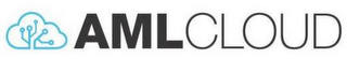 AMLCLOUD logo