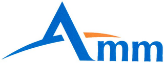 AMM logo