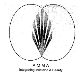 AMMA INTEGRATING MEDICINE & BEAUTY