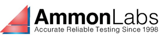 AMMON LABS ACCURATE RELIABLE TESTING SINCE 1998 logo