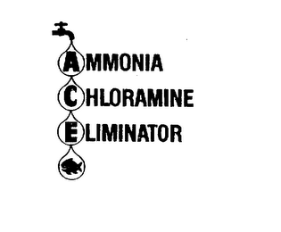 AMMONIA CHLORAMINE ELIMINATOR logo