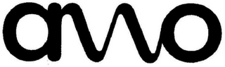 AMO logo