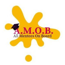 A.M.O.B. ALL MENTEES ON BOARD logo