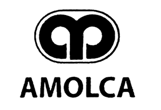 AMOLCA logo