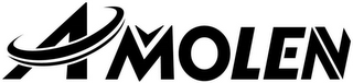 AMOLEN logo
