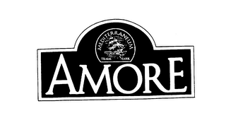 AMORE logo