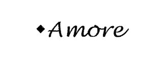 AMORE logo