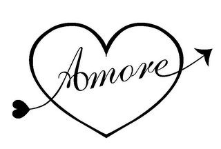AMORE logo
