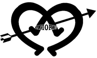 AMORE logo