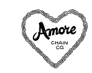 AMORE CHAIN CO. logo