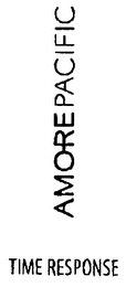 AMOREPACIFIC TIME RESPONSE logo