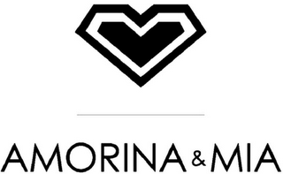 AMORINA & MIA logo