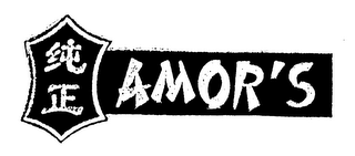 AMORS logo