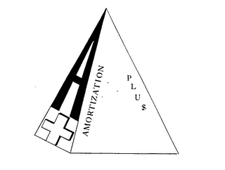 AMORTIZATION PLU$ A+ logo