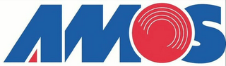 AMOS logo