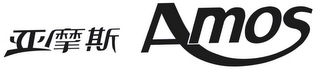 AMOS logo