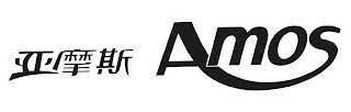 AMOS logo