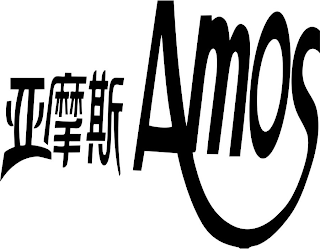 AMOS logo