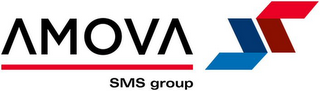 AMOVA SMS GROUP logo