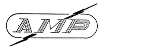 AMP logo
