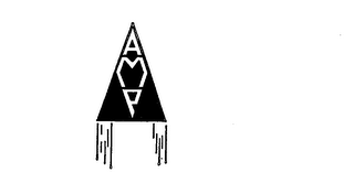 AMP logo