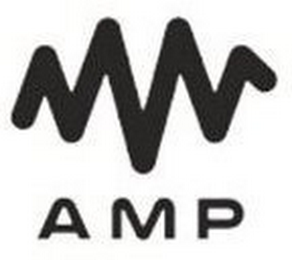 AMP logo