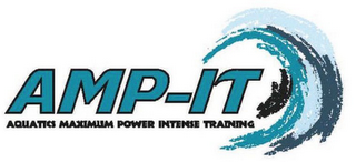 AMP-IT AQUATIC MAXIMUM POWER INTENSE TRAINING logo