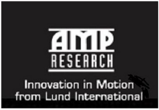 AMP RESEARCH INNOVATION IN MOTION FROM LUND INTERNATIONAL logo