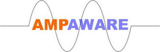 AMPAWARE logo