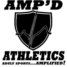 AMP'D ATHLETICS ADULT SPORTS...AMPLIFIED! logo