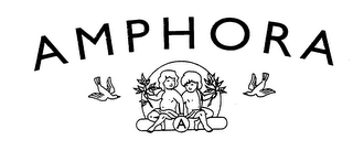 AMPHORA logo