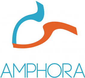 AMPHORA logo