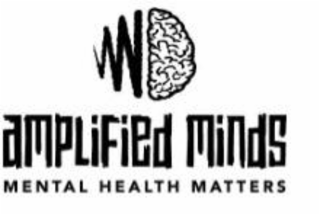 AMPLIFIED MINDS MENTAL HEALTH MATTERS logo