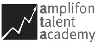 AMPLIFON TALENT ACADEMY logo