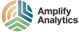 AMPLIFY ANALYTICS logo