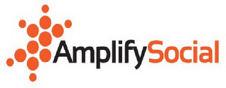 AMPLIFYSOCIAL