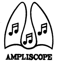 AMPLISCOPE logo