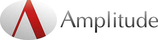 AMPLITUDE logo