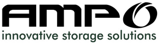 AMPO, INNOVATIVE STORAGE SOLUTIONS logo