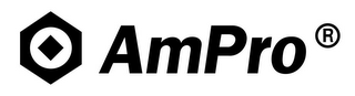 AMPRO logo