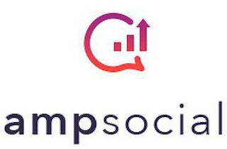 AMPSOCIAL logo