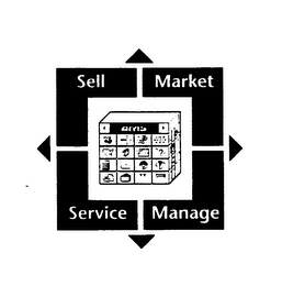 AMS SELL MARKET SERVICE MANAGE logo
