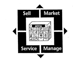 AMS SELL MARKET SERVICE MANAGE logo