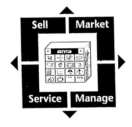 AMS SELL MARKET SERVICE MANAGE logo